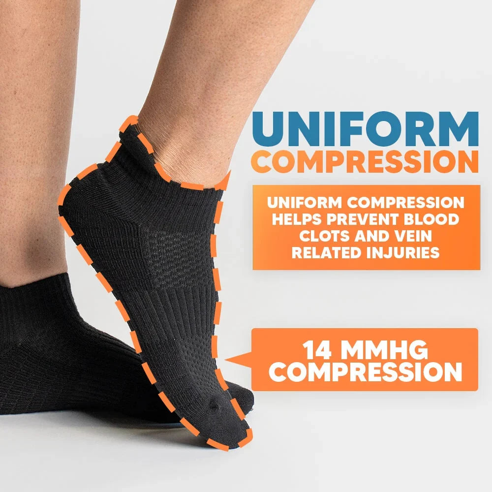FlexRelief™ Ankle Compression Socks – White
